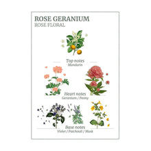 Load image into Gallery viewer, Rose Geranium Scented Candle
